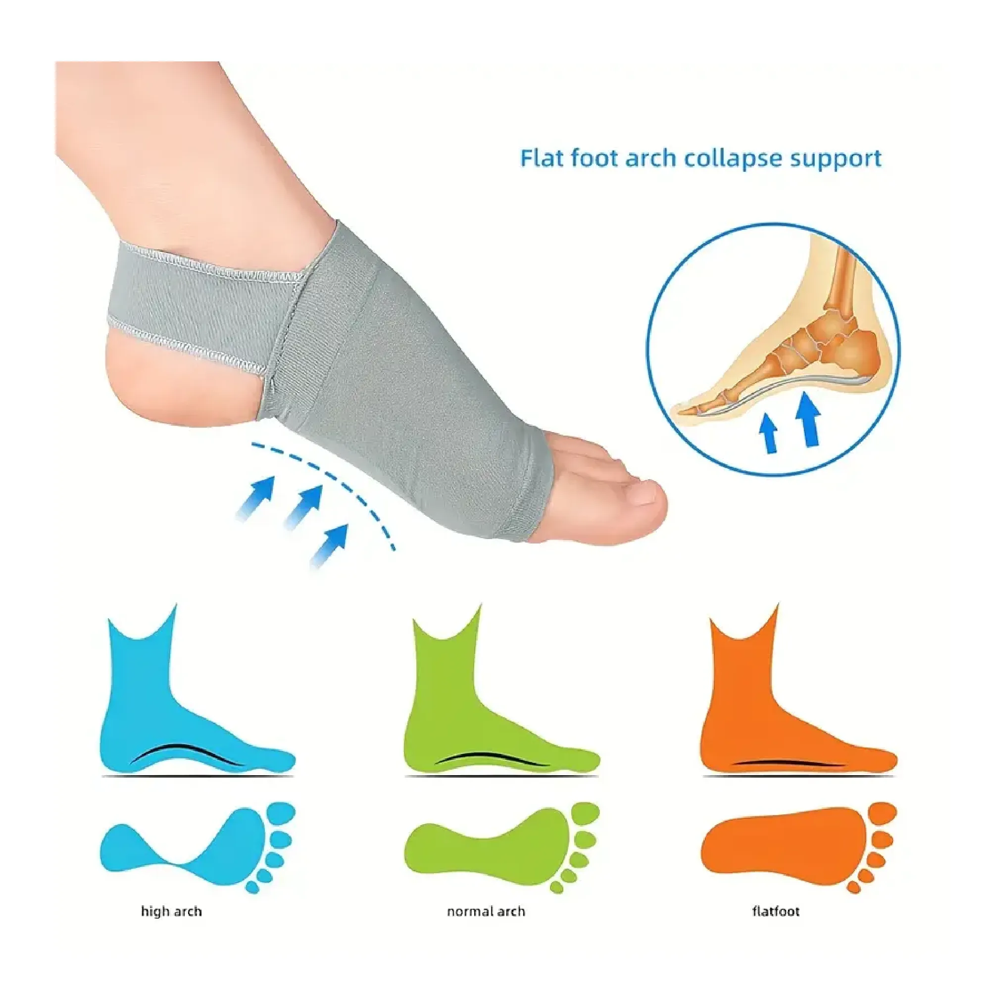 1pair Foot Insoles Arch Support (Soft, Only Fit Night And Home Use, Long-term Use And Replace Regularly), for Heel, Flat Feet, Fallen Arch, Help Plantar Fasciitis