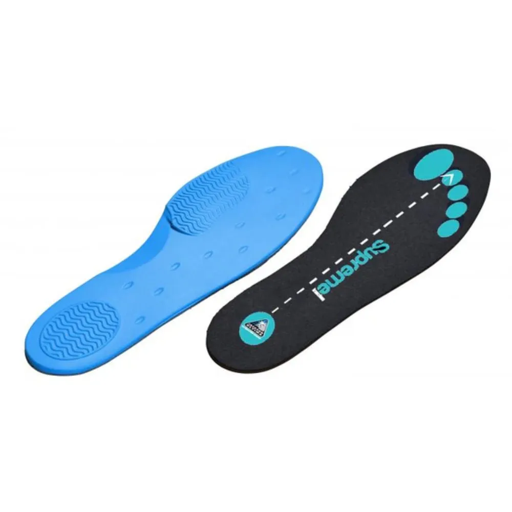 Jackson Supreme Skate Insoles