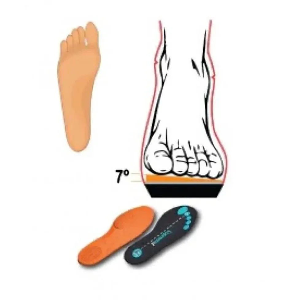 Jackson Supreme Skate Insoles