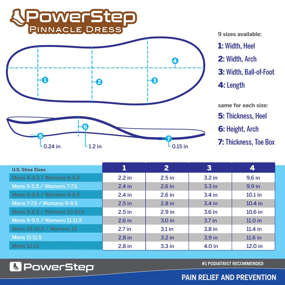 Powerstep Pinnacle Dress Full Length Insoles | One Pair