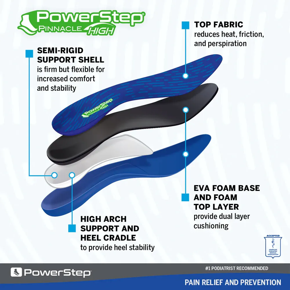 Powerstep Pinnacle High Insoles | Supination Inserts | One Pair